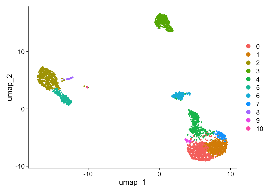 plot of chunk unnamed-chunk-6