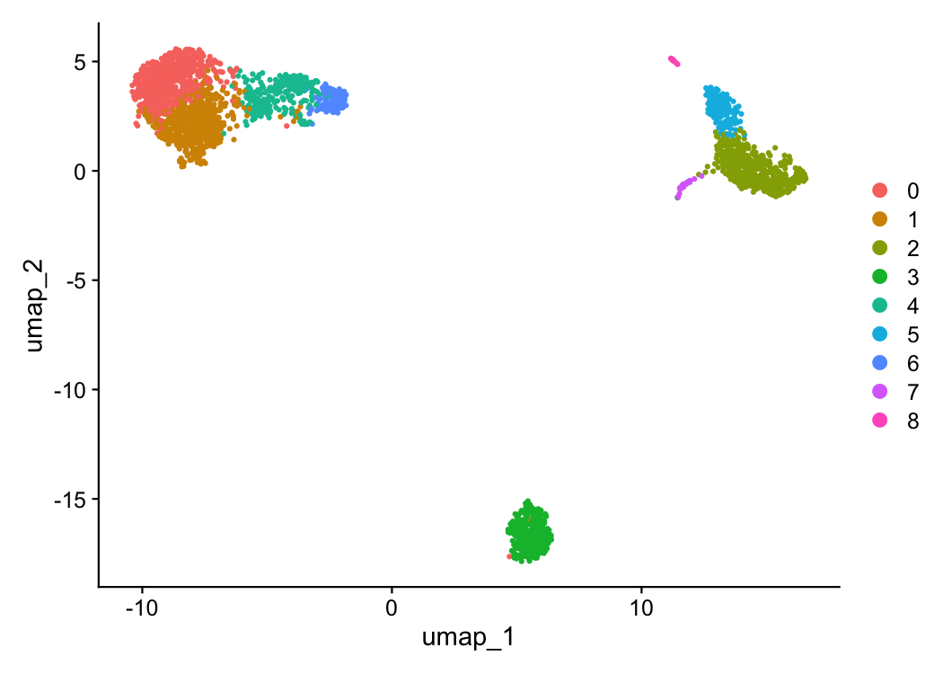 plot of chunk unnamed-chunk-7